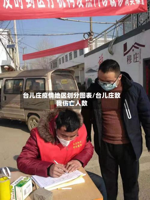 台儿庄疫情地区划分图表/台儿庄敌我伤亡人数-第3张图片