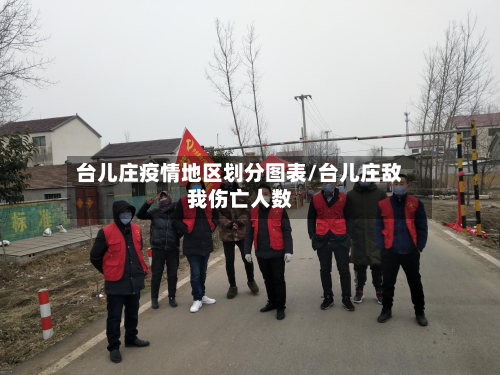台儿庄疫情地区划分图表/台儿庄敌我伤亡人数