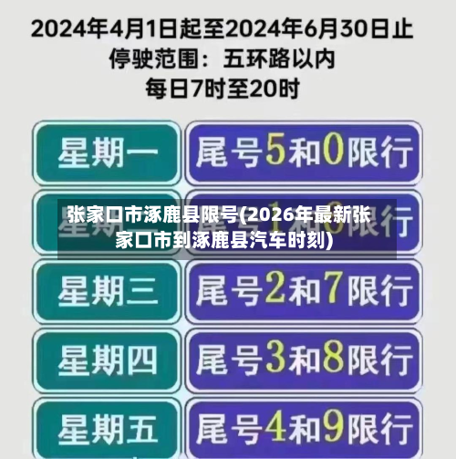张家口市涿鹿县限号(2026年最新张家口市到涿鹿县汽车时刻)