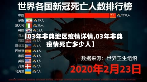 【03年非典地区疫情详情,03年非典疫情死亡多少人】-第1张图片
