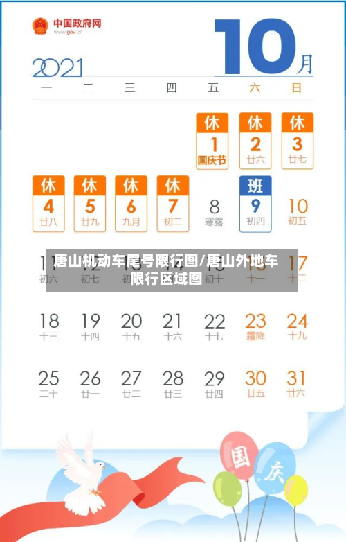 唐山机动车尾号限行图/唐山外地车限行区域图