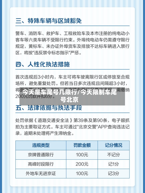 今天是车尾号几限行/今天限制车尾号北京
