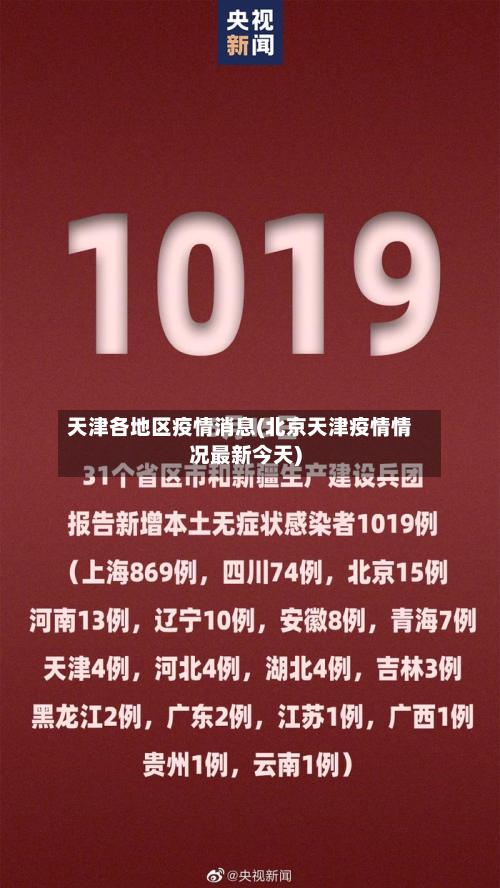 天津各地区疫情消息(北京天津疫情情况最新今天)
