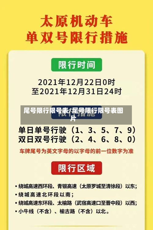 尾号限行限号表/尾号限行限号表图片-第2张图片