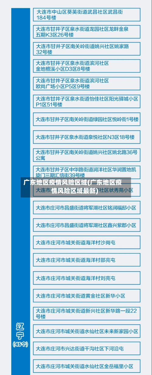 广东地区疫情风险区域(广东地区疫情风险区域最新)