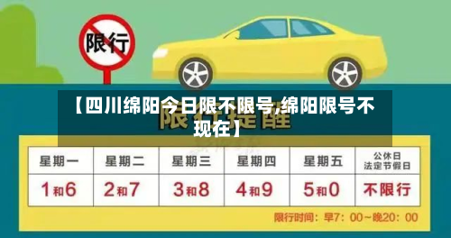 【四川绵阳今日限不限号,绵阳限号不现在】