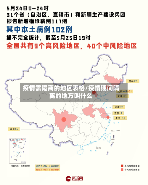 疫情需隔离的地区表格/疫情期间隔离的地方叫什么