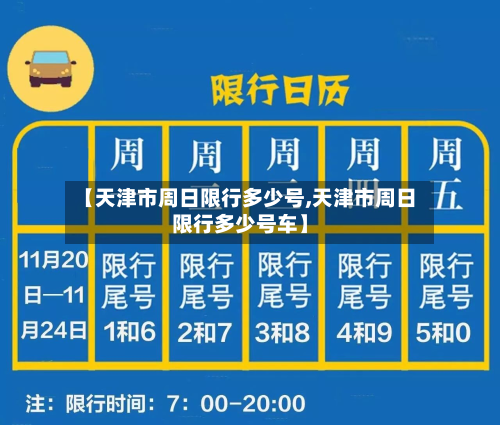 【天津市周日限行多少号,天津市周日限行多少号车】