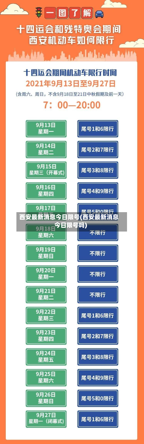 西安最新消息今日限号(西安最新消息今日限号吗)-第2张图片