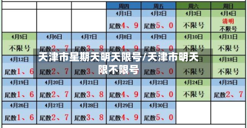 天津市星期天明天限号/天津市明天限不限号