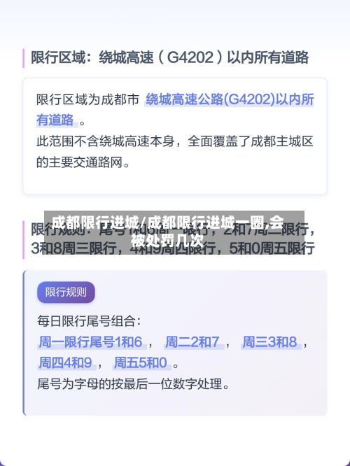 成都限行进城/成都限行进城一圈,会被处罚几次