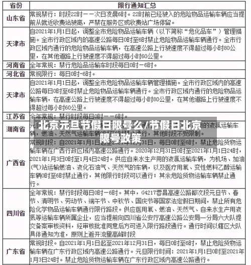 北京元旦节假日限号么/节假日北京限号政策-第2张图片
