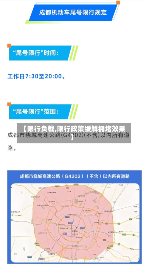 【限行负载,限行政策缓解拥堵效果】-第2张图片