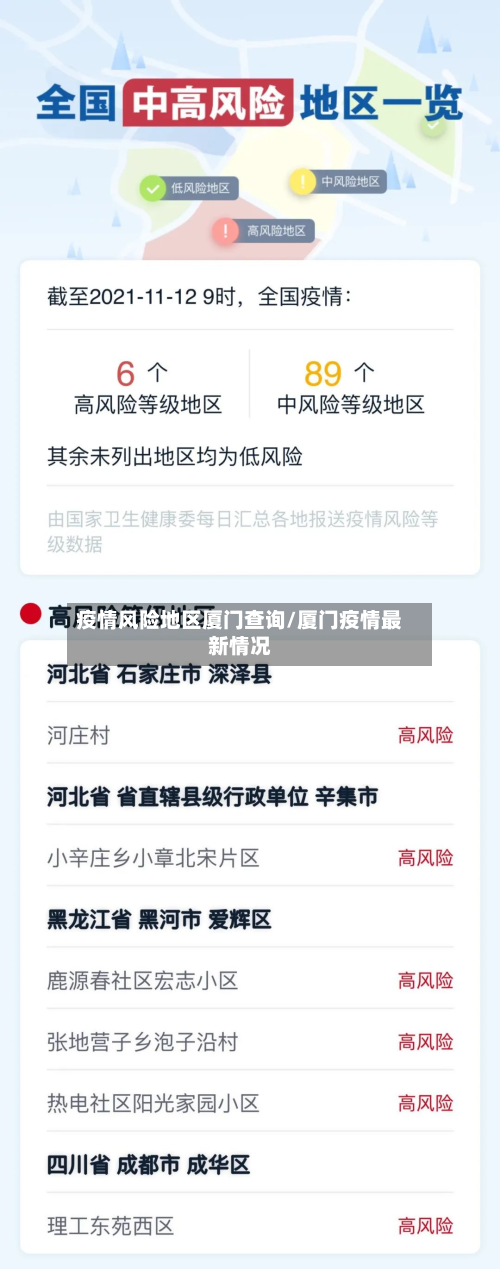 疫情风险地区厦门查询/厦门疫情最新情况