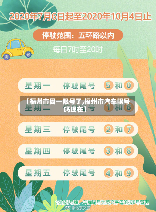 【福州市周一限号了,福州市汽车限号吗现在】-第2张图片