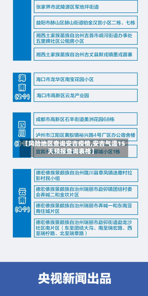【风险地区查询安吉疫情,安吉气温15天预报查询表格】