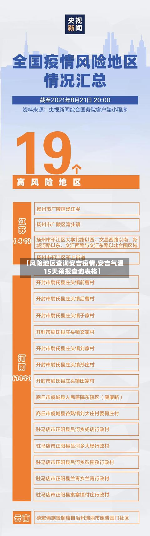 【风险地区查询安吉疫情,安吉气温15天预报查询表格】-第3张图片