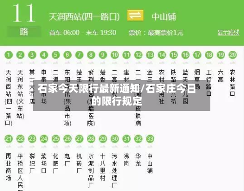 石家今天限行最新通知/石家庄今日的限行规定-第2张图片