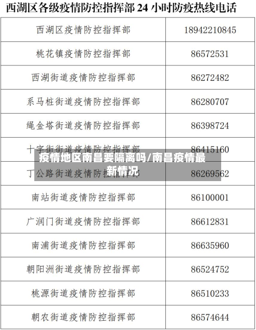疫情地区南昌要隔离吗/南昌疫情最新情况-第1张图片