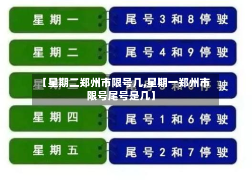 【星期二郑州市限号几,星期一郑州市限号尾号是几】-第2张图片