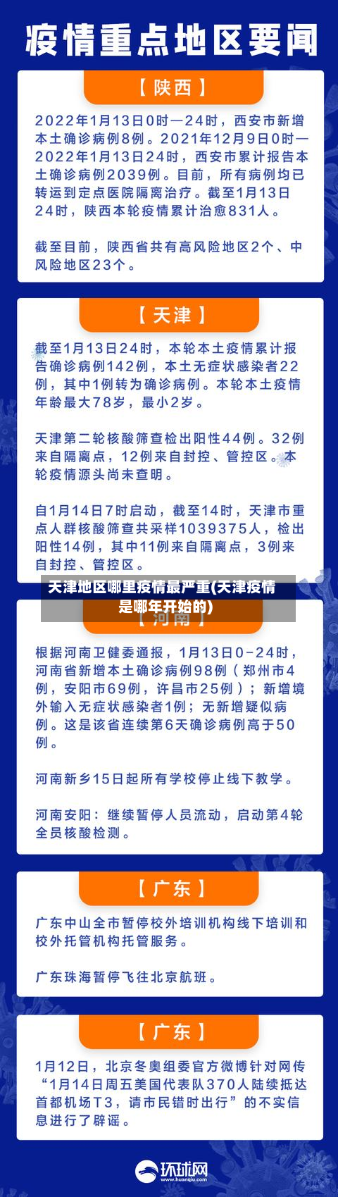 天津地区哪里疫情最严重(天津疫情是哪年开始的)