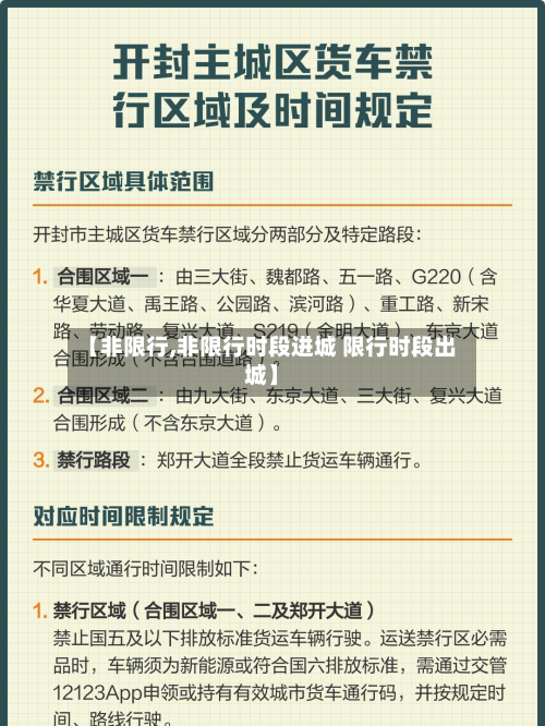 【非限行,非限行时段进城 限行时段出城】-第3张图片