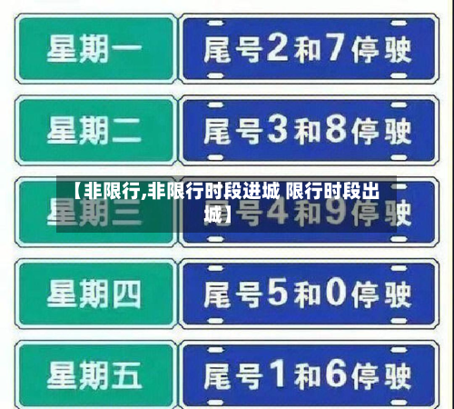 【非限行,非限行时段进城 限行时段出城】-第2张图片