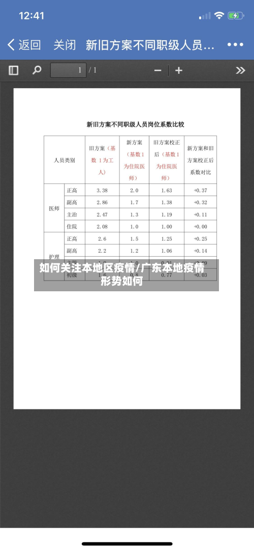 如何关注本地区疫情/广东本地疫情形势如何-第2张图片