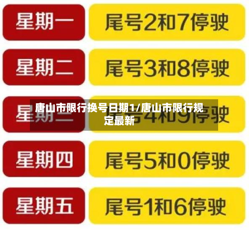 唐山市限行换号日期1/唐山市限行规定最新