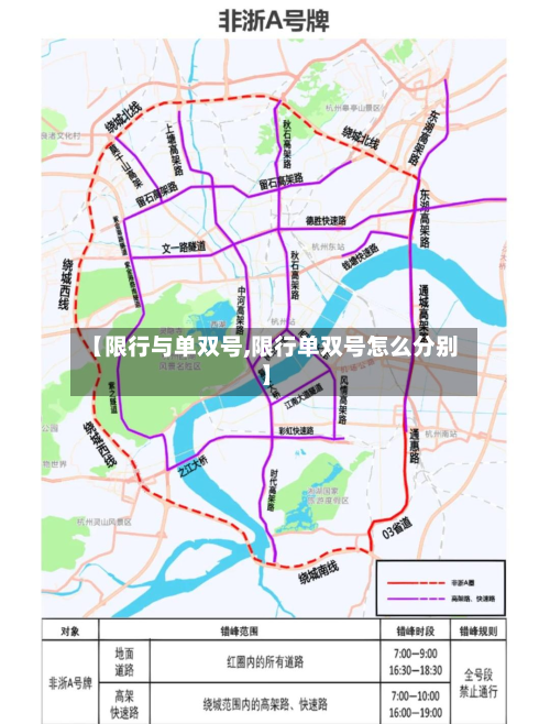 【限行与单双号,限行单双号怎么分别】