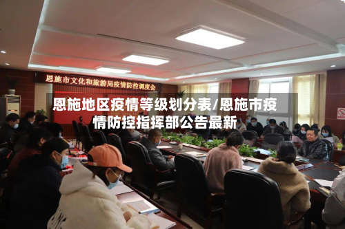 恩施地区疫情等级划分表/恩施市疫情防控指挥部公告最新