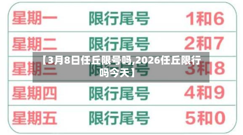 【3月8日任丘限号吗,2026任丘限行吗今天】