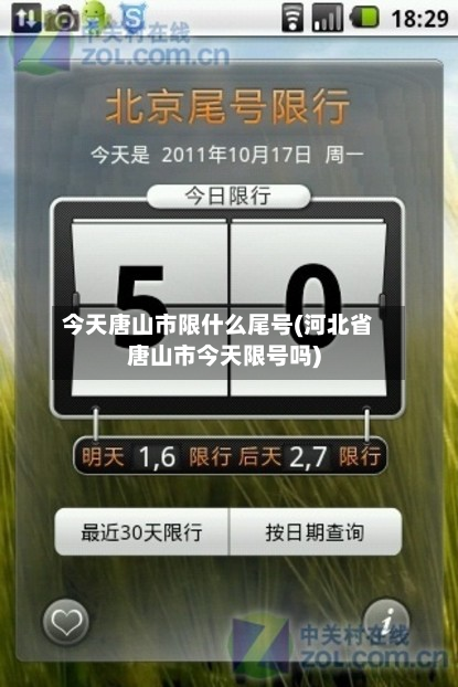 今天唐山市限什么尾号(河北省唐山市今天限号吗)