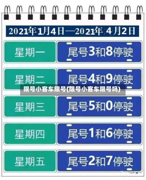 限号小客车限号(限号小客车限号吗)-第2张图片