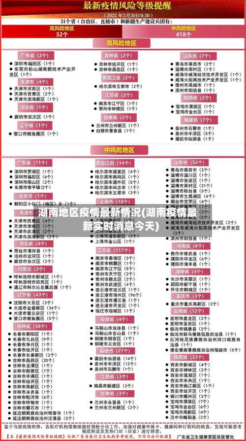 湖南地区疫情最新情况(湖南疫情最新实时消息今天)
