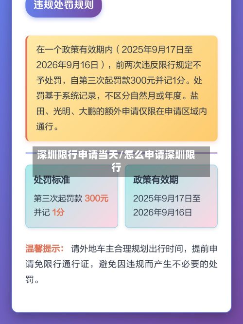深圳限行申请当天/怎么申请深圳限行-第1张图片