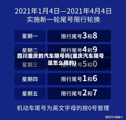 四川重庆的汽车限号吗(重庆汽车限号是怎么限的)