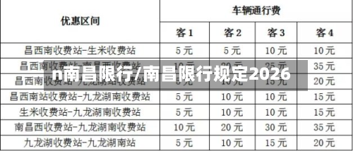 n南昌限行/南昌限行规定2026