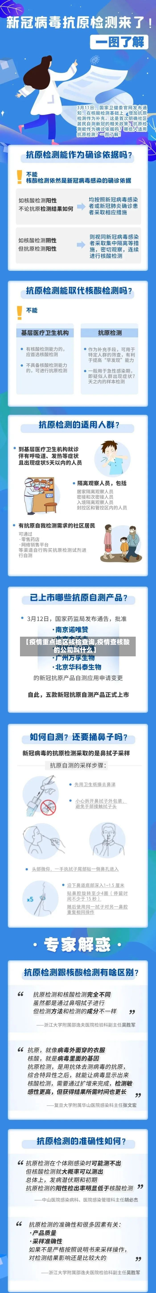 【疫情重点地区核检查询,疫情查核酸的公司叫什么】-第2张图片