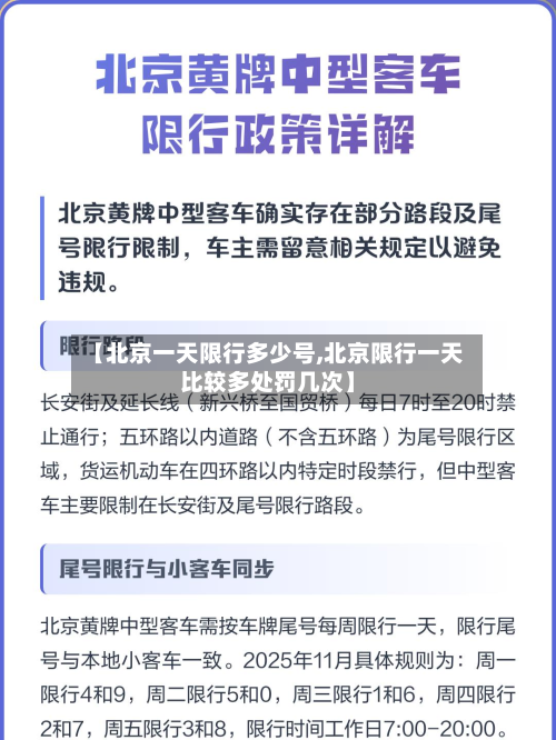 【北京一天限行多少号,北京限行一天比较多处罚几次】-第2张图片