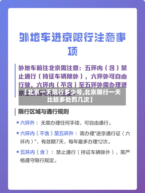 【北京一天限行多少号,北京限行一天比较多处罚几次】-第3张图片