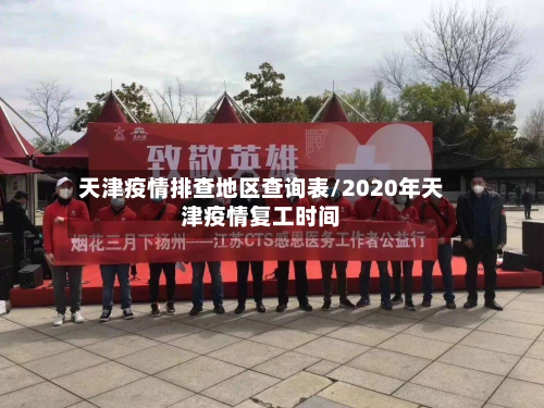天津疫情排查地区查询表/2020年天津疫情复工时间