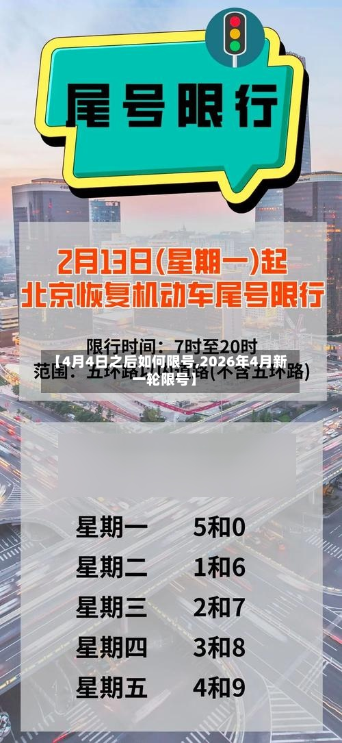 【4月4日之后如何限号,2026年4月新一轮限号】