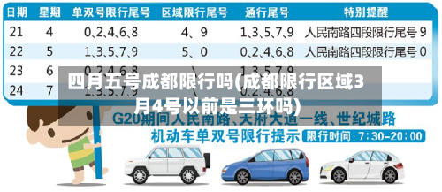 四月五号成都限行吗(成都限行区域3月4号以前是三环吗)