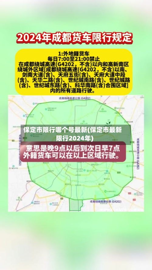 保定市限行哪个号最新(保定市最新限行2024年)-第2张图片