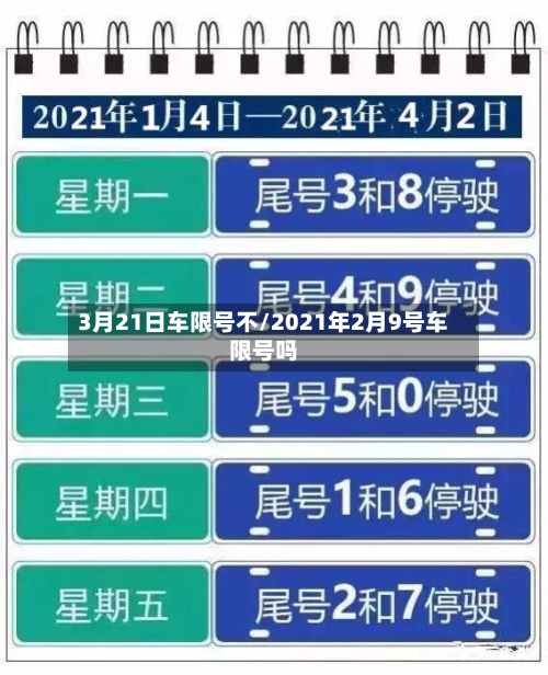 3月21日车限号不/2021年2月9号车限号吗