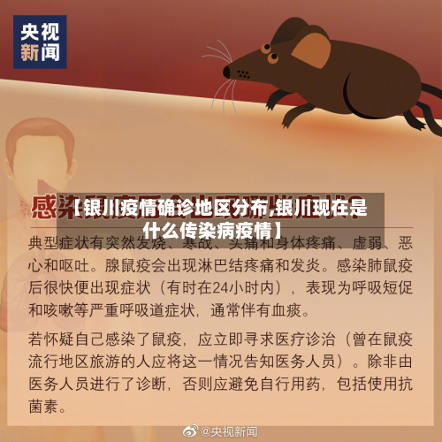 【银川疫情确诊地区分布,银川现在是什么传染病疫情】