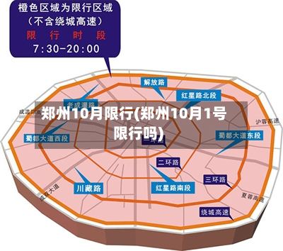 郑州10月限行(郑州10月1号限行吗)