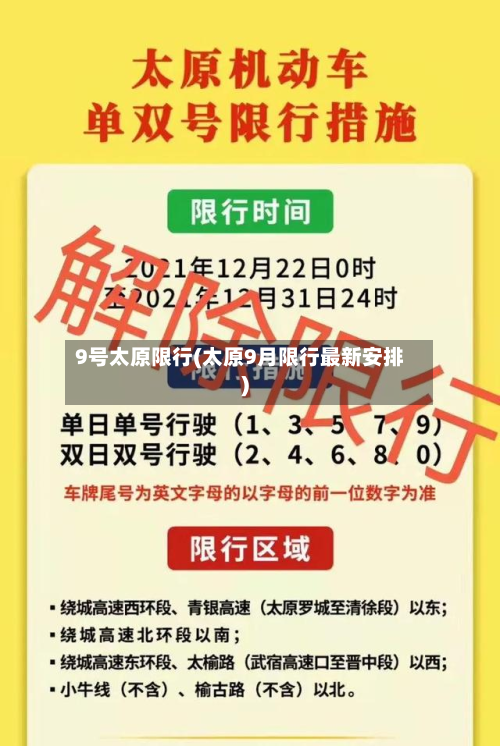 9号太原限行(太原9月限行最新安排)-第3张图片