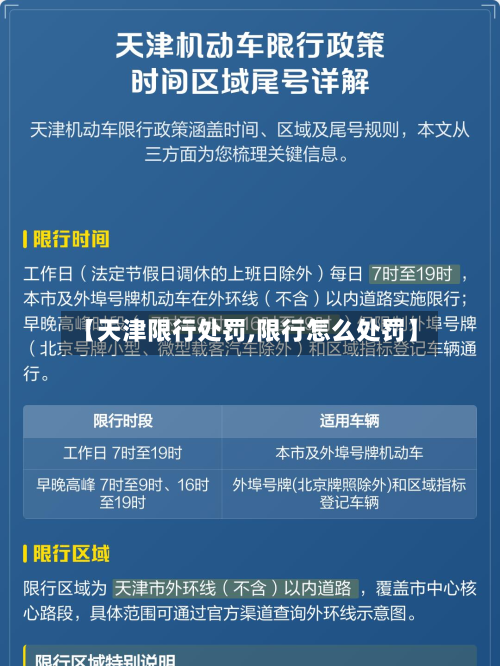 【天津限行处罚,限行怎么处罚】-第3张图片